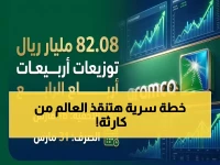 عاجل: السعودية تكشف خطتها السرية لضمان صادرات الطاقة في 2026.. مسارات بديلة تُجنب الأسواق العالمية كارثة اقتصادية!