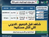 حصري: تفاصيل مباريات اليوم - ريال مدريد × سيتي في دوري الأبطال والزمالك × إنبي على الهواء مباشرة... تعرف على المواعيد والقنوات!