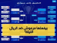 عاجل: مرموش يواجه ريال مدريد الليلة في قمة نارية تهز أوروبا - القنوات والمواعيد!