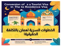 عاجل: مراجعة شاملة - الخطوات السرية لتحويل تأشيرتك إلى إقامة دائمة في عمان… كم سيكلفك حقاً؟