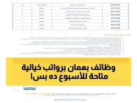 عاجل: سلطنة عمان تفتح 68 وظيفة بالدفاع المدني والإسعاف 2026 - التقديم خلال أسبوع واحد فقط!