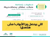 عاجل: إيجار تكشف خطة سرية لتقسيم الوحدات والتلاعب بأسعار الإيجارات... المؤجرون في صدمة!