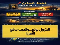 عاجل: نفط عمان ينفجر بـ 4 دولارات في يوم واحد… هل نشهد قفزة جنونية لـ 200 دولار للبرميل؟
