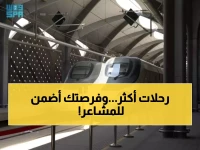 عاجل: قطار الحرمين يضاعف رحلاته إلى 140 يومياً - 1.7 مليون مقعد لضيوف الرحمن!
