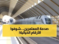 عاجل: سار تكشف عن خطة ضخمة لرمضان - 1.7 مليون مقعد تربط الحرمين الشريفين!