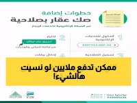 عاجل: خطأ واحد يكلف الملاك السعوديين عاماً كاملاً بلا إيجار... منصة إيجار تفرض عقوبة صادمة!