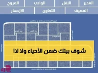 عاجل: خريطة الأحياء المشمولة بالتسجيل العيني 2026 - 459 ألف عقار في جدة ومكة والرياض!
