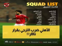 عاجل: مفاجأة صادمة في تشكيل الأهلي أمام الترجي... زيزو خارج الحسابات والسبب مثير للجدل!