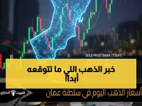 عاجل: أسعار الذهب في سلطنة عمان تسجل انخفاضاً جنونياً بنسبة 0.05% .. هل تندفع للشراء الآن؟