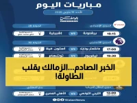 عاجل: الزمالك يعلق مفاوضات نجمه المتألق وسر قرار صادم يهز الوسط الرياضي!