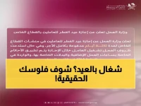 عاجل: 3 حقوق ذهبية للعامل إذا اشتغل يوم العيد... هل تعرف أجرك الحقيقي؟