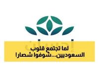 عاجل: السعوديون يحطمون الأرقام القياسية - 1.73 مليار ريال تبرعات في أيام معدودة!
