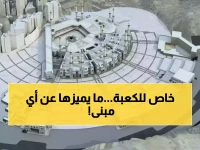 هل تمتلك أقدس مكان في الإسلام شيئًا لا يمكن لأي مبنى آخر في العالم أن يدعيه؟ الجواب في 4 براءات اختراع سعودية و 16 عامًا من البحث لـ 'المملكة الفكرية'