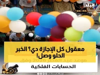 عاجل: هل تحصل على 5 أيام إجازة؟ مفاجأة عيد الفطر 2026 في مصر - القرار الرسمي صدر!