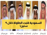 شاهد التحول المذهل: كيف حوّل ولي العهد السعودية من اقتصاد نفطي إلى عملاق استثماري خلال 9 سنوات؟