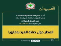 عاجل: تغيير جذري لصلاة العيد في القويعية... المصلون يهرعون للجوامع بسبب طقس مفاجئ!