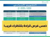 عاجل: 5 إجازات رسمية ذهبية تنتظر الطلاب في 2025… تعرف على التواريخ المحددة قبل فوات الأوان!