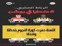 كارثة في الدوري السعودي: 6 لاعبين ينهون الموسم بسبب إصابة واحدة مدمّرة!