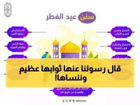 عاجل: 5 سنن مفقودة في عيد الفطر تضاعف الأجر... 90% من المسلمين لا يعرفونها!