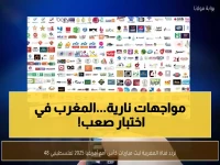 مصيري: المغرب يواجه تونس والجزائر في تصفيات كأس العالم 2026 - الحسم في الدار البيضاء يوم 27 مارس… هل يظل الصدارة؟!