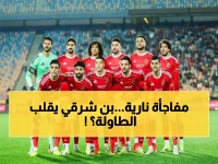 عاجل: تشكيل الأهلي الناري أمام الترجي - بن شرقي يقود معركة البقاء... هل ينقذ المارد الأحمر من الإقصاء؟