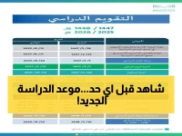 رسمي: السعودية تحدد موعد عودة المدارس 2026 بعد انتهاء أجازة عيد الفطر… في هذا التاريخ!