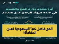 عاجل: السعودية تكشف التواريخ النهائية للعمرة والحج... خطة محكمة تضمن راحة 30 مليون زائر!