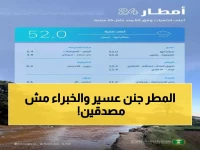 عاجل: عسير تحطم الأرقام القياسية... 52 ملم أمطار في ساعات قليلة - خبراء الأرصاد في صدمة!