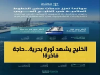 عاجل: السعودية تطلق مبادرة ثورية لدعم السفن في الخليج... خدمات 24/7 تغير قواعد اللعبة!