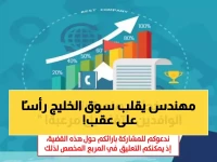 مهندس واحد في الصحراء يغير جغرافيا سوق عمل خليجي كامل... المهندس أحمد الراجحي يكشف عن آلية التوازن الهندسي التي تضبط 340 ألف وظيفة.