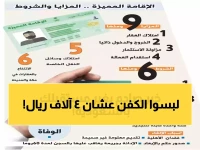 السعودية تدفع 4000 ريال فقط.. لتحرير اقتصادها من أثقل الأنظمة.