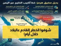 عاجل: فلكي يمني يكشف موجة أمطار صادمة تستمر 4 أيام... مناطق جديدة في خطر!