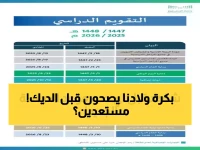 عاجل: موعد عودة المدارس 29 مارس والدوام الصيفي يبدأ 6:15 صباحاً - هل أنت مستعد للصدمة؟