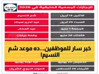 عاجل: موعد شم النسيم 2026 في مصر وجدول الإجازات الرسمية.. الحكومة تُعلن عن الإجازة المُدفوعة والأيام المُتبقية للعاملين