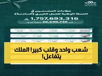  عاجل: حملة إحسان تحطم الأرقام القياسية بـ 1.7 مليار ريال... والملك سلمان يتبرع بـ 40 مليون!