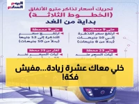 عاجل: وزارة النقل تعلن زيادة صادمة في أسعار المترو والقطارات اعتباراً من اليوم… إليكم التفاصيل الكاملة والأسعار الجديدة!
