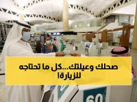 دليل تأشيرة الزيارة العائلية السعودية: الشروط، الإجراءات، والرسوم 2026