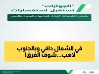 طقس السعودية اليوم: الفروقات المذهلة بين المدن... من 28° في الدمام إلى 32° في مكة!