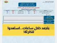 عاجل: موجة برد مفاجئة تضرب 7 مناطق سعودية اليوم... والأرصاد تحذر من عواصف ترابية!