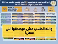 انفجار في امتحانات 2026.. هذا القرار الخطير سيغير طريقة التفكير لدى 2 مليون طالب!