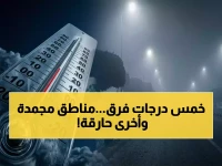 عاجل: توقعات الأرصاد تنشر فروقات حرارة صادمة بين مدن اليمن… سيئون 35° وذمار 11° فقط!