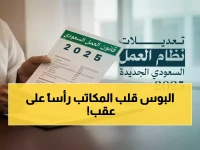 عاجل: قرارات صادمة تُغير بيئة العمل - وزير الموارد البشرية يكشف لأول مرة تعديلات قد تغير حياتك المهنية!