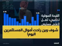 عاجل: أسعار الأسهم السعودية اليوم - شاهد القيمة السوقية لـ 20 شركة كبرى (أرامكو 27.56، سابك 148.6، تداول 138.7)