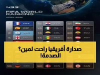 حافظ المغرب على تصنيفه الثامن عالمياً.. لكن من يسرق صدارة أفريقيا؟