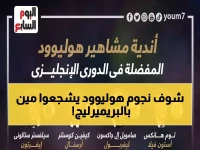 عاجل: خريطة نجوم هوليوود في الدوري الإنجليزي… من يشجع فريقك؟ وأين سيلفستر ستالوني ودانيل كريج؟