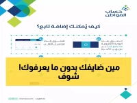 عاجل: خطوات صادمة للاستعلام عن التابعين في حساب المواطن - كيف تكتشف إذا كنت مضافاً للحصول على الدعم المالي؟