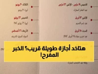 عاجل: أول إجازة للمصريين بعد العيد 2026.. مفاجأة سارة في أبريل تمنحك 4 أيام راحة متصلة!