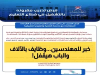 عاجل: 24 وظيفة حلم للمهندسين الشباب في عمان… تقدم الآن قبل إغلاق التقديم (رسمي)