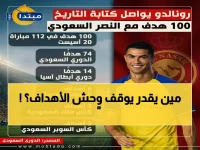 عاجل: رونالدو يحطم كل الأرقام في مباراته الـ100! 95 هدفاً في الدوري رقم مرعب… وإحصائيات تُذهل العقول!