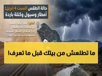 تحذير رسمي عاجل من 'سلطة الطقس': 8 مناطق سعودية على موعد مع اختبار طقس خطير.. المركز الوطني للأرصاد يضع الخريطة
